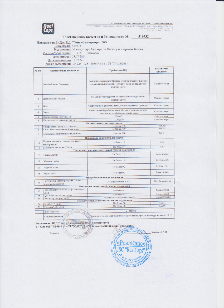Паспорт №072024